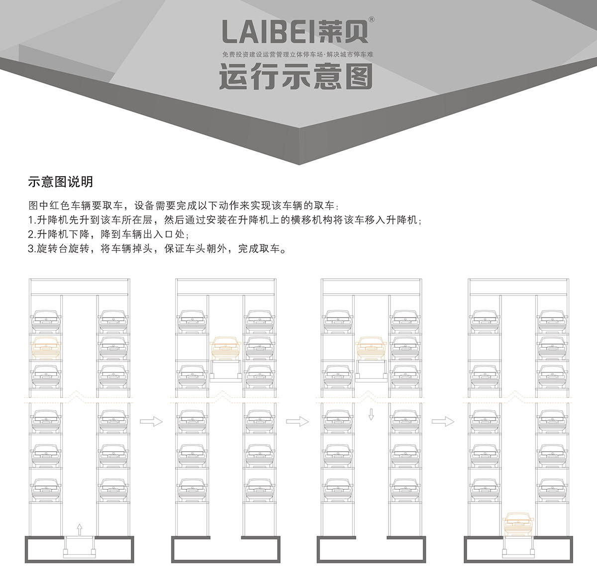 成都PCS垂直升降机械车库运行示意图.jpg