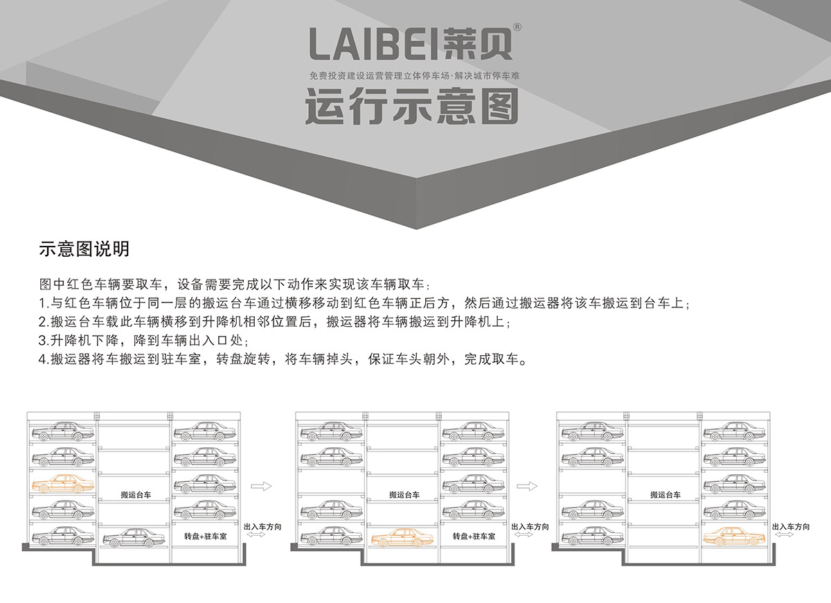 成都PPY平面移动机械车库运行示意图.jpg