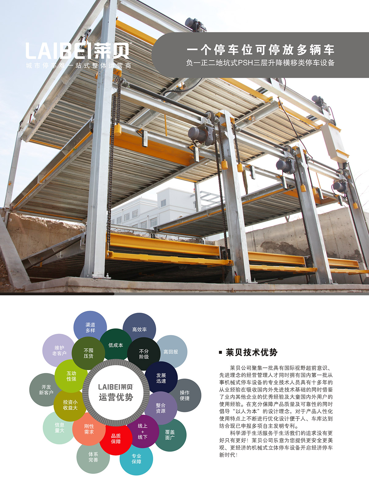 成都PSH3-D1负一正二地坑三层升降横移机械车库技术优势.jpg