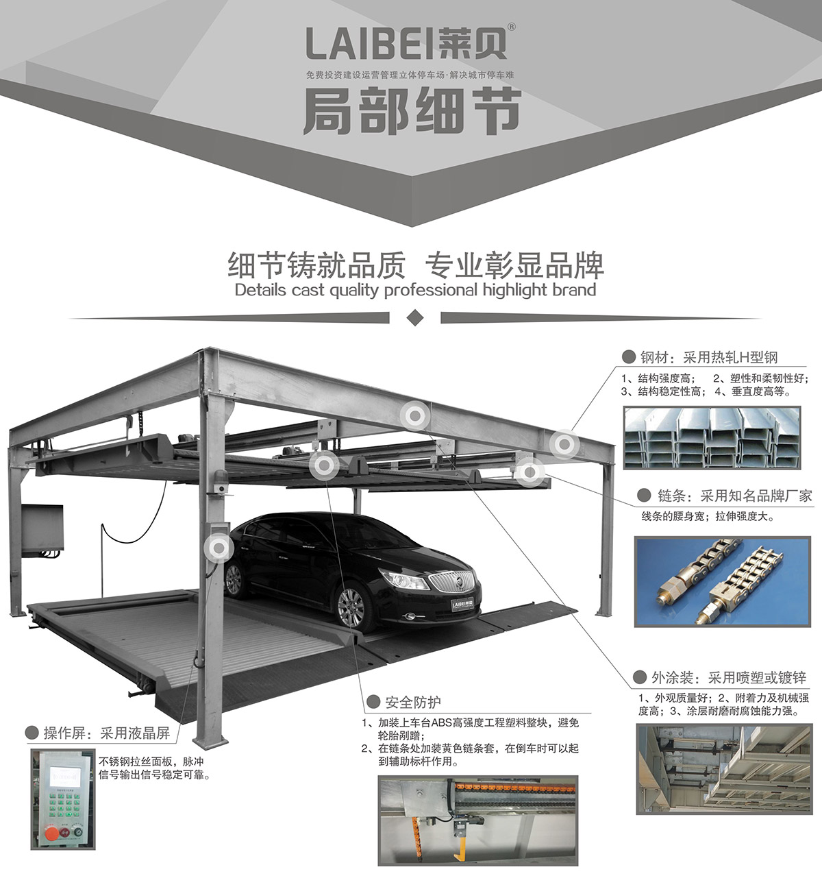 成都PSH2重列二层升降横移机械车库局部细节.jpg