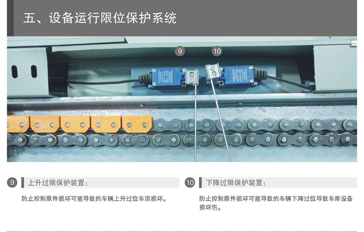 成都PSH5-D2负二正三地坑五层升降横移机械车库运行限位保护.jpg