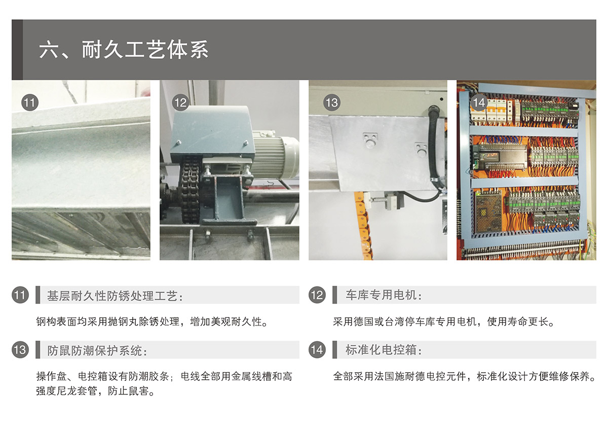 成都PSH4-D1负一正三地坑四层升降横移机械车库耐久工艺体系.jpg