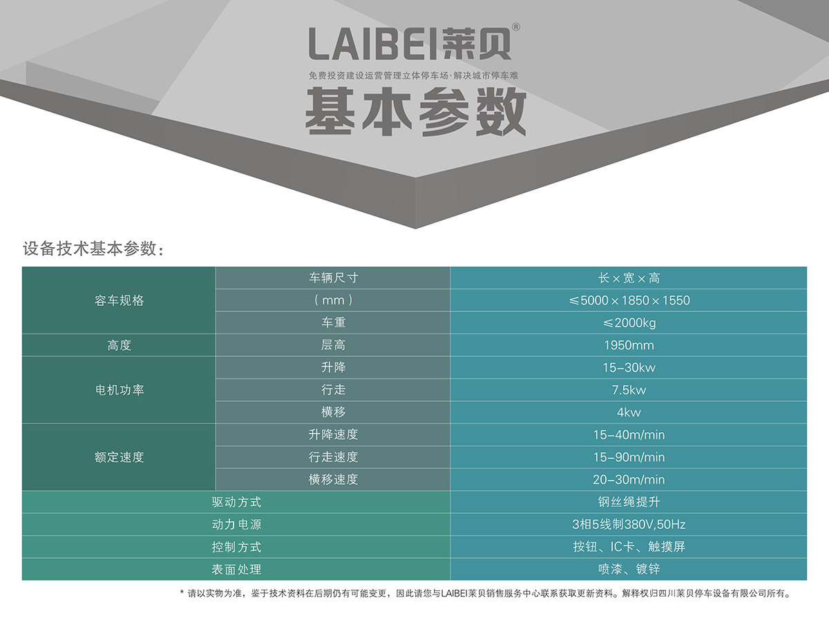 成都PXD巷道堆垛机械车库基本参数.jpg