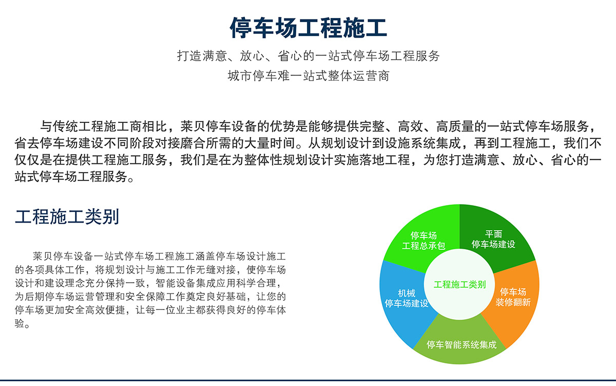 成都停车场工程施工打造满意放心省心的一站式服务.jpg