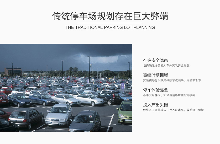 成都传统停车场规划存在巨大弊端.jpg